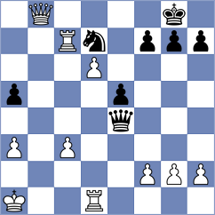 Moiseenko - Matveeva (chess.com INT, 2023)