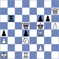 Aradhya - Yaksin (chess.com INT, 2023)