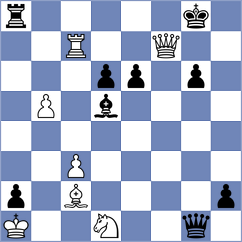 Klepikov - Vakhidov (chess.com INT, 2024)