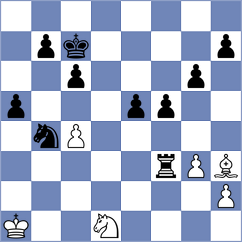 Feller - Efimenko (Chess.com INT, 2021)