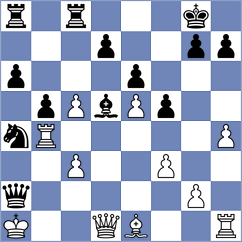 Yagupov - Donatti (chess.com INT, 2024)