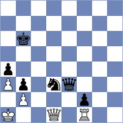 Sykora - Zelenka (Chess.com INT, 2021)