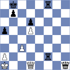 Melikhov - Domingo Nunez (chess.com INT, 2024)