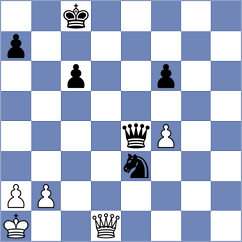 Korol - Belov (chess.com INT, 2024)