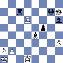 Shubenkova - Zainullina (chess.com INT, 2023)