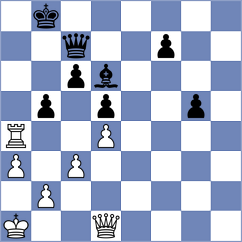 Ljukin - Nakamura (chess.com INT, 2021)