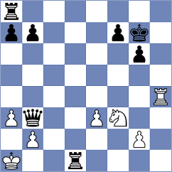 Ventura Bolet - Araujo Filho (chess.com INT, 2023)