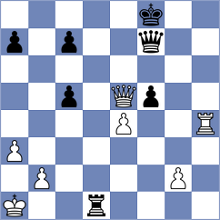 Duda - Bharath (chess.com INT, 2024)