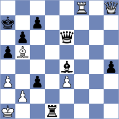 Kisic - Kleiman (chess.com INT, 2023)