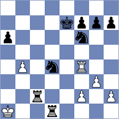 Sathvik Adiga - Tsaruk (chess.com INT, 2024)