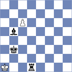 Zelbel - Kazakouski (chess.com INT, 2023)