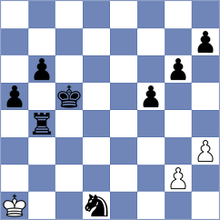 Balla - Zhang (chess.com INT, 2023)