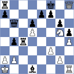 Horak - Korol (chess.com INT, 2024)