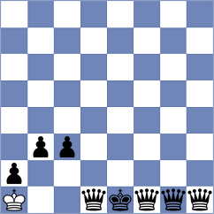 Mijovic - Hirneise (chess.com INT, 2023)