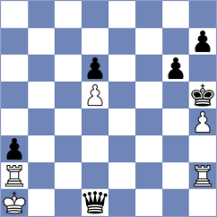 Talibov - Arhan (chess.com INT, 2023)