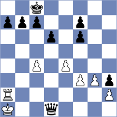 Sharshenbekov - Baum (chess.com INT, 2024)