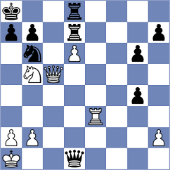Kaplan - Matveeva (chess.com INT, 2024)