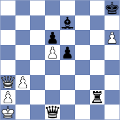 Khodashenas - Leiva Rodriguez (Chess.com INT, 2020)