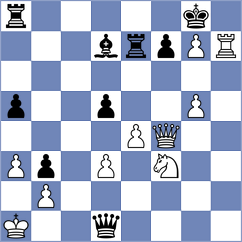 Shubhi Gupta - Sarwer (chess.com INT, 2023)