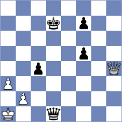 Jian - Florianovitz (chess.com INT, 2023)