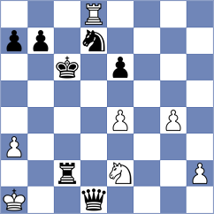 Teimouri Yadkuri - Popov (chess.com INT, 2024)