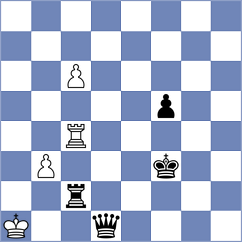 Nagy - Gahan (Chess.com INT, 2021)