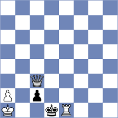 Avazkhonov - Nanditha (chess.com INT, 2022)