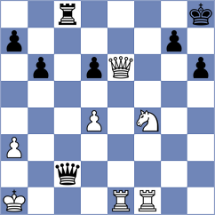 Vigoa Apecheche - Sahib (chess.com INT, 2024)