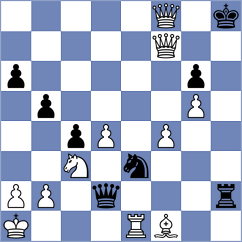 Osmonbekov - Jackson (chess.com INT, 2022)