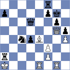 Mendoza - Arpita (Chess.com INT, 2021)