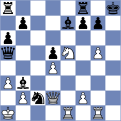 Lukey - Wisniowski (chess.com INT, 2023)