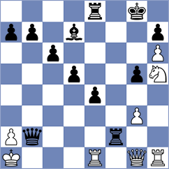 Sovetbekova - Yeritsyan (chess.com INT, 2024)