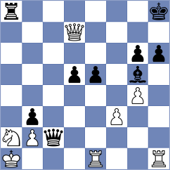 Krzywda - Khoroshev (chess.com INT, 2021)