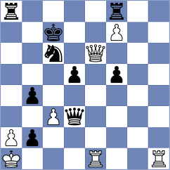 Bernado Lopez - Valle Luis (chess.com INT, 2023)