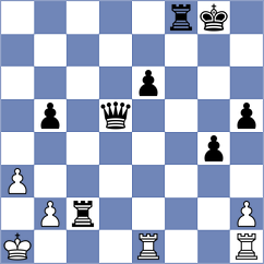 Tarasenka - Danielian (chess.com INT, 2020)