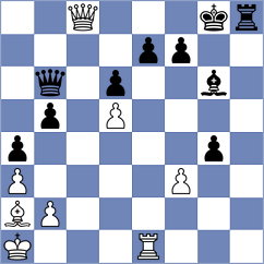 Sebi chess - Gora (Playchess.com INT, 2006)