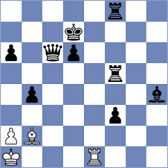 Chincholimath - Turzo (chess.com INT, 2024)