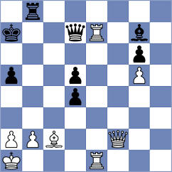Kacprzak - Mazurkiewicz (chess.com INT, 2024)