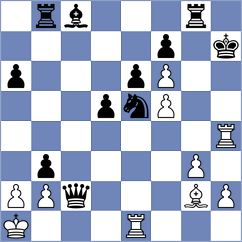Rakshitta - Nguyen (chess.com INT, 2022)
