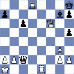 Shapiro - Garmendia Vega (chess.com INT, 2023)