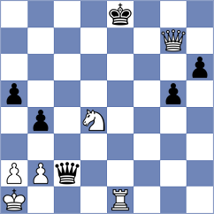 Pacheco Lugo - Grineva (chess.com INT, 2021)