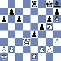 Kuruppu - Quinonez Garcia (Chess.com INT, 2021)