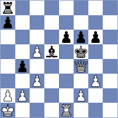 Shubhi Gupta - Hernandez Santos (chess.com INT, 2024)