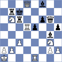 Sjugirov - Bacrot (chess.com INT, 2024)