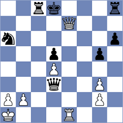 Bykhovsky - Avila Pavas (Chess.com INT, 2020)