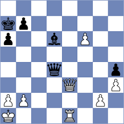 Badmatsyrenov - Erzhanov (chess.com INT, 2024)