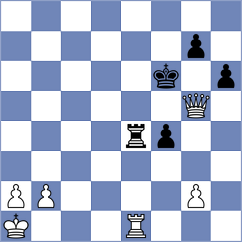 Avila Pavas - Lehtosaari (chess.com INT, 2021)