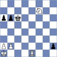 Koziol - Mihajlov (chess.com INT, 2023)