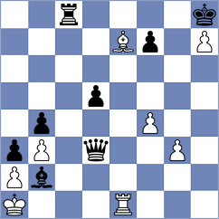 Ramasindraibe - Gaboyan (Chess.com INT, 2021)