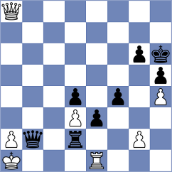 Cruceru Uceanu - Ciorica (Chess.com INT, 2020)